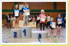 Klicken Sie auf das Bild, um es zu vergrößern