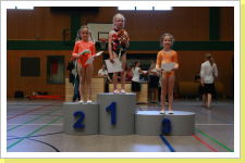 Klicken Sie auf das Bild, um es zu vergrößern