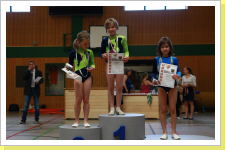 Klicken Sie auf das Bild, um es zu vergrößern