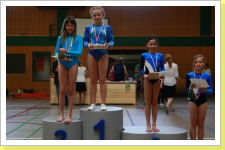 Klicken Sie auf das Bild, um es zu vergrößern