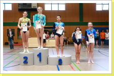 Klicken Sie auf das Bild, um es zu vergrößern