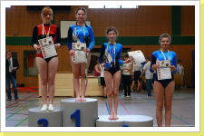 Klicken Sie auf das Bild, um es zu vergrößern