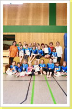 Klicken Sie auf das Bild, um es zu vergrößern