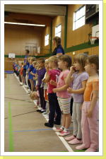 Klicken Sie auf das Bild, um es zu vergrößern