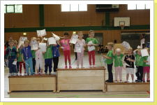 Klicken Sie auf das Bild, um es zu vergrößern